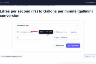 The xconvert L/s to GPM converter showing 1 liter per second equals 15.850323141489 gallons per minute, with a callout explaining the conversion factor