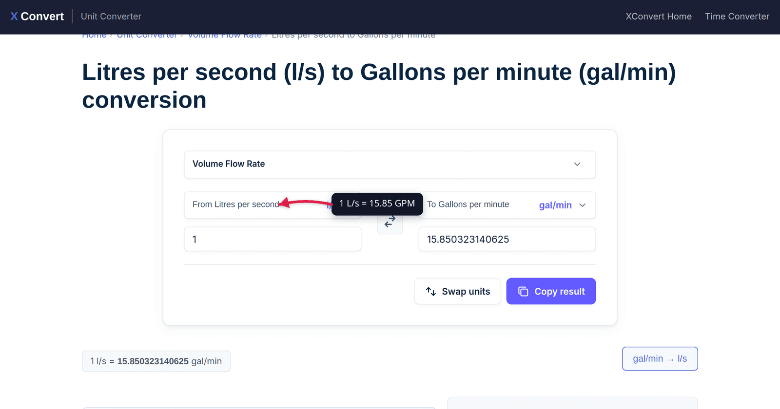 The xconvert L/s to GPM converter showing 1 liter per second equals 15.850323141489 gallons per minute, with a callout explaining the conversion factor