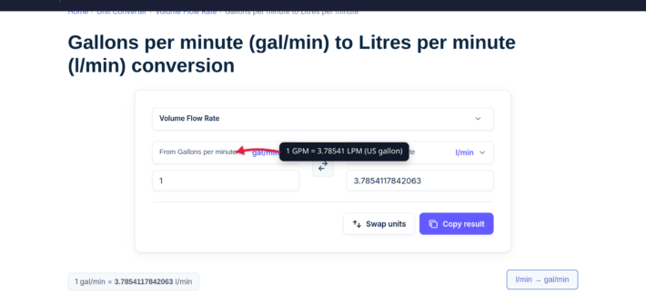 The xconvert GPM to LPM converter showing 1 gal/min equals 3.7854117842063 l/min, with a callout explaining the formula GPM times 3.78541 equals LPM