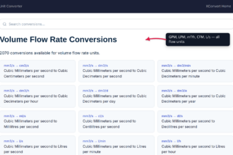 The xconvert Volume Flow Rate landing page listing every flow-rate unit pair available, with a callout describing the catalog as covering GPM, LPM, m³/h, CFM, and L/s
