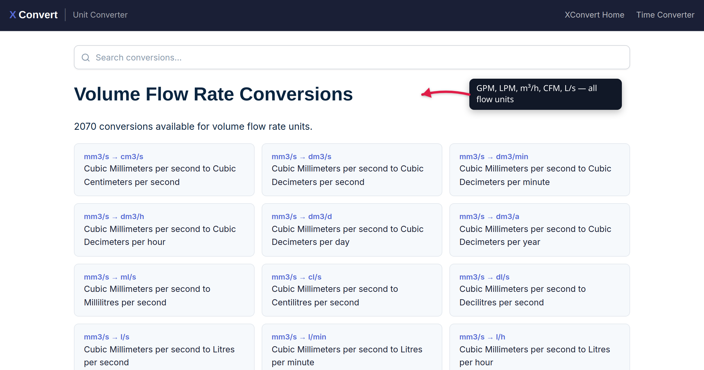The xconvert Volume Flow Rate landing page listing every flow-rate unit pair available, with a callout describing the catalog as covering GPM, LPM, m³/h, CFM, and L/s