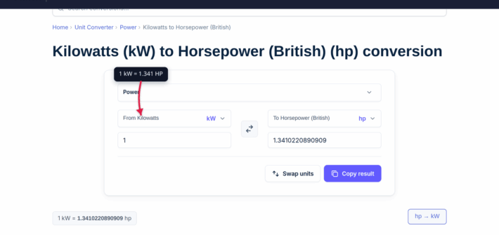 The xconvert KW to HP converter showing the power conversion result