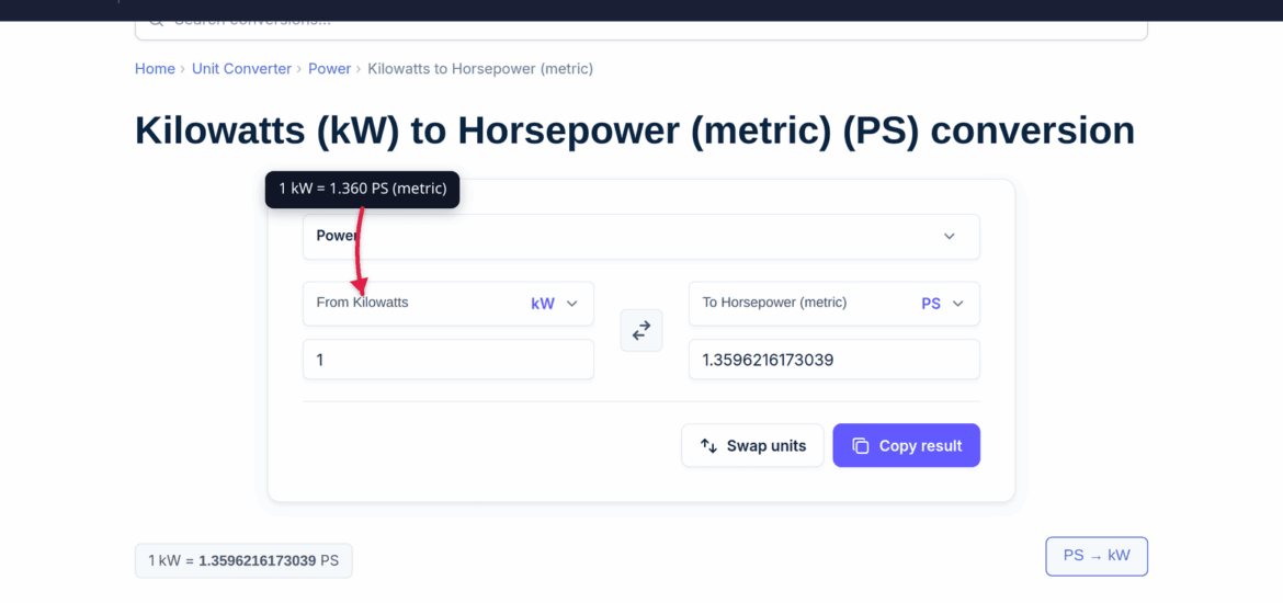 The xconvert kW to PS metric horsepower converter showing 1 kW equals 1.36 PS