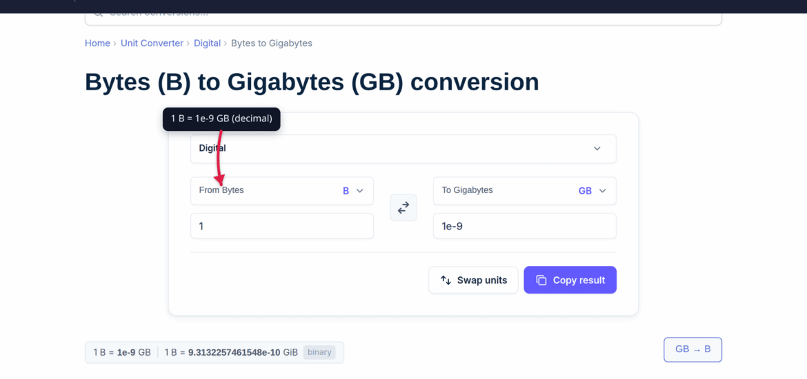 The xconvert Bytes to Gigabytes converter showing the decimal 1e-9 result and binary equivalent