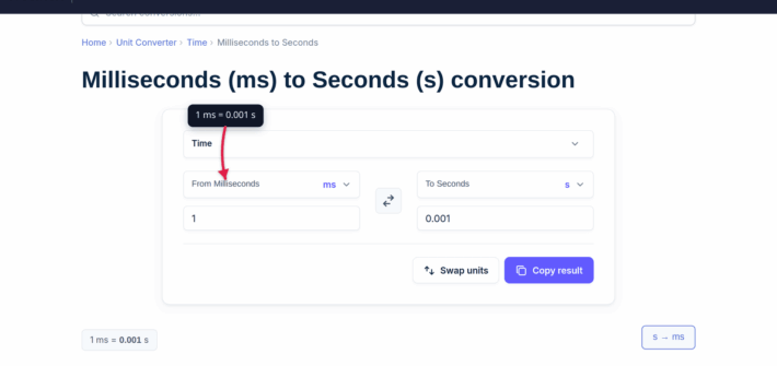 The xconvert Milliseconds to Seconds converter showing 1 ms equals 0.001 s