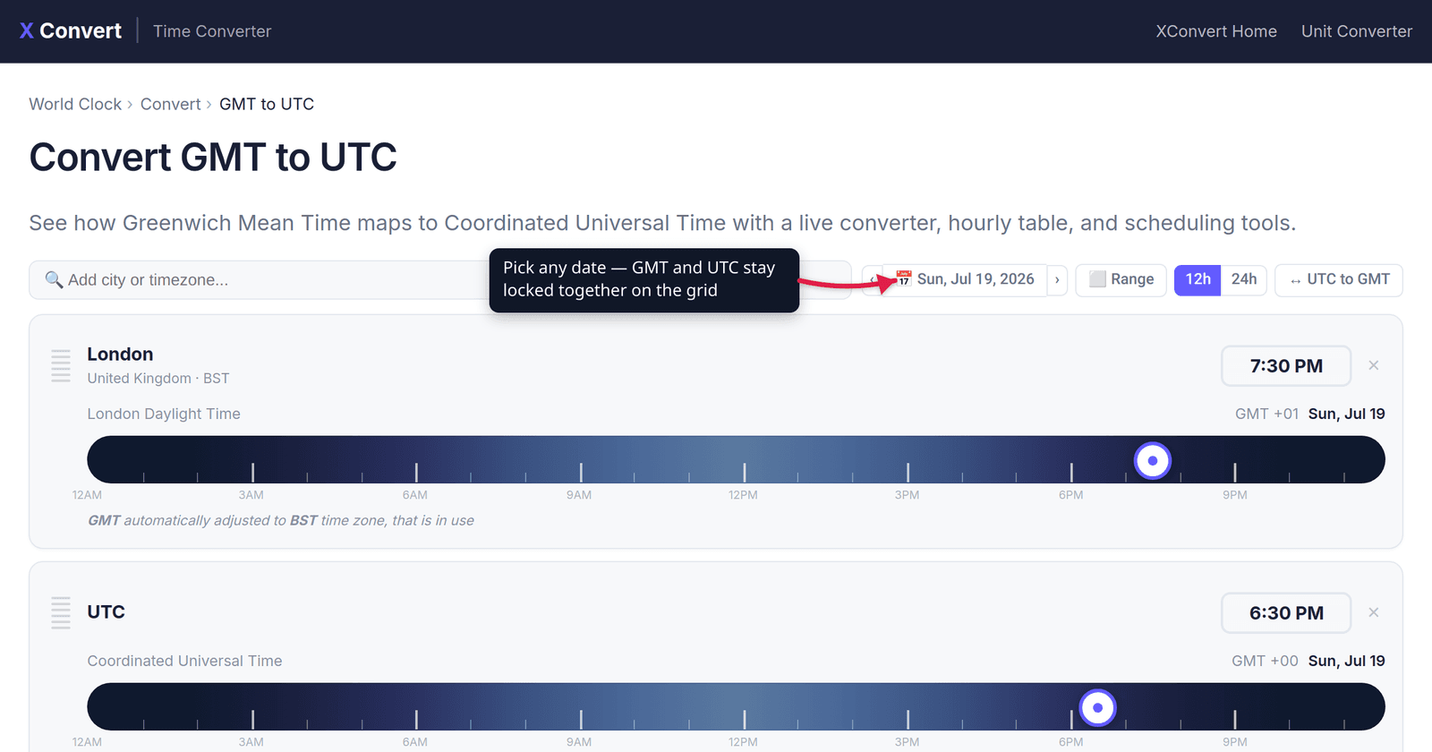 The xconvert GMT to UTC converter at /time-converter/gmt-to-utc-converter with the date picker highlighted — compare GMT and UTC hour by hour on any date